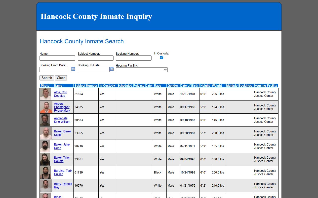 Hancock County jail roster current inmate records table